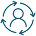 Person-Workflow_BK-1